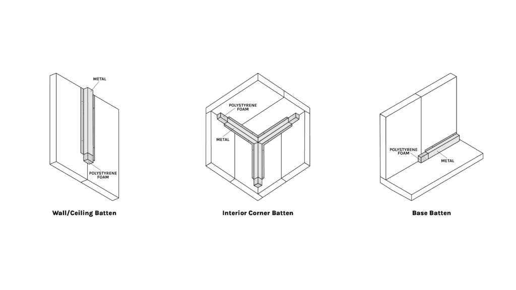 Batten strips have three types of batten strips