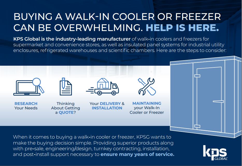 buying a walk-in cooler infographic