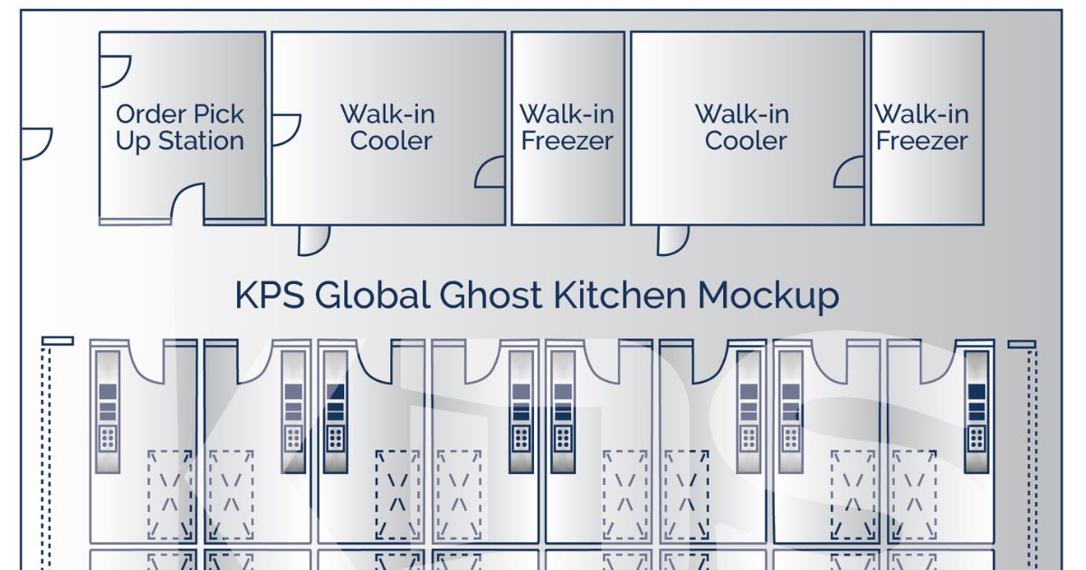 Virtual Kitchens mockup
